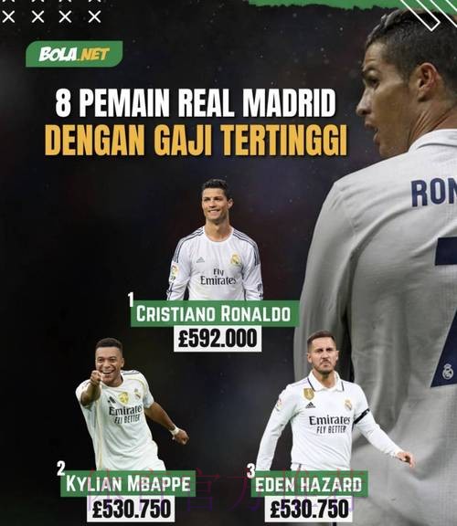 姆巴佩正和皇马敲定最后的细节 工资和贝林相近